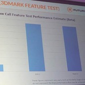 3DMark bude srovnávat výkon Mantle vs. DirectX 12