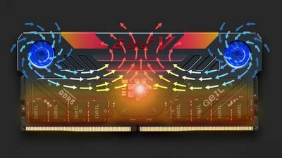 GeIL uvádí na trh první moduly DDR5 s RGB ventilátory