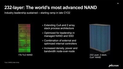 Micron ohlásil 232vrstvé paměti 3D NAND Flash, WD zase 162vrstvé