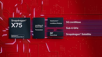 Qualcomm Snapdragon X75 5G: nový modem přináší agregaci 10CC a až 10Gbps