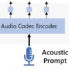 AI Microsoft VALL-E potřebuje jen 3sekundovou ukázku k reprodukci hlasu