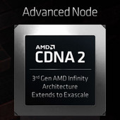 AMD Instinct MI200 "Alderbaran" s CDNA2 přijde ještě letos