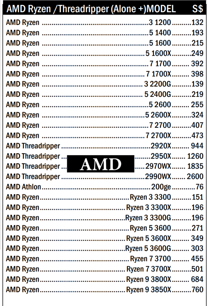 www.svethardware.cz/amd-ryzen-3000-dalsi-unikle-specifikace-mluvi-o-16-jadrech/48828/img/AMD-Ryzen-3000-Zen-2-CPU-Price-Specs-Leak-707x1030.png