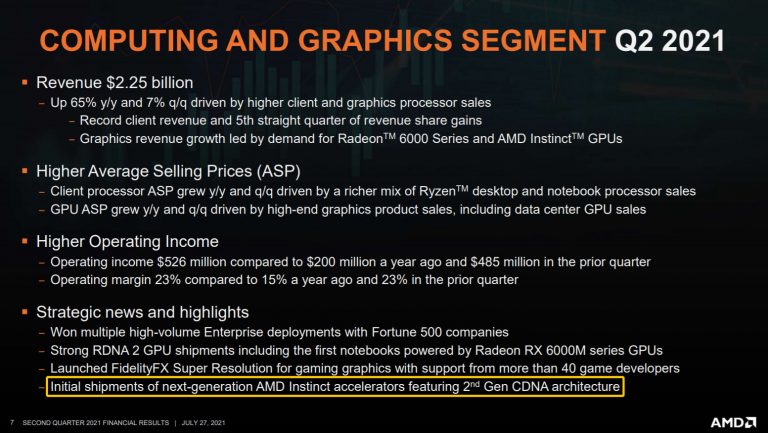 AMD-CDNA2-Shipping-768x433.jpg