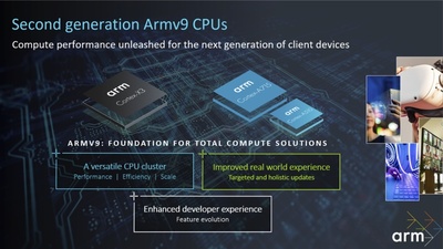 ARMv9 přináší v 2. generaci o 25% vyšší výkon u Cortex-X3 i 12jádrové CPU