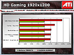 HD Gaming s Radeonem X1800