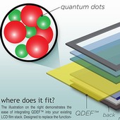 AUO a 3M chtějí přinést 4K Quantum Dot panely do mainstreamu
