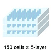 BeSang 3D Super-NAND a dva centy za gigabajt: bude revoluce?