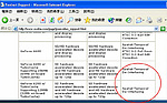 Computex 2005: XGI 5