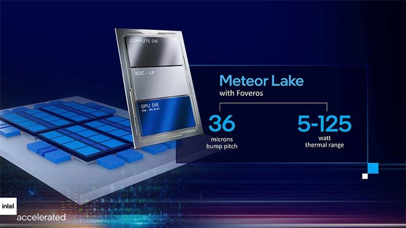 Dokumenty Intelu potvrzují LGA 1851 pro Meteor Lake a podporu LPDDR5X-7500