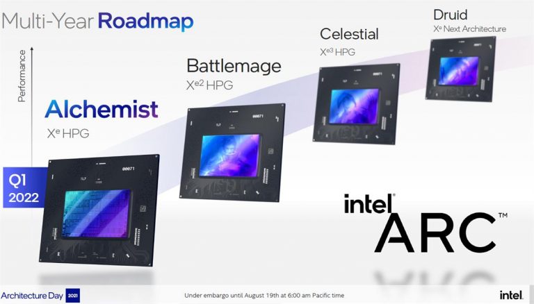 Intel si prý chystá vlastní výkonná GPU Arctic Sound a Jupiter Sound