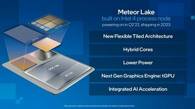 Intel poprvé zapnul a nabootoval 7nm Meteor Lake