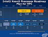 Intel už ukázal nástupce procesorů Haswell