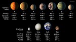 TRAPPIST-1