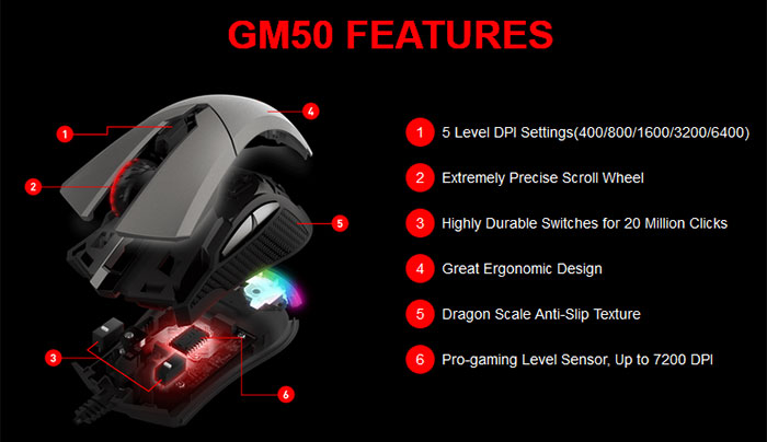 GK60 myš Svět hardware | klávesnici uvádí a herní GM50 Clutch MSI Vigor