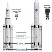 NASA se možná spojí s Blue Origin, hledá finance pro SLS