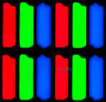BenQ RL2240H - TN pixel structure