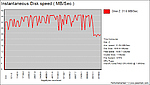 Passmark Workstation RAID 0