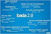 Samsung chystá platformu Bada 2.0