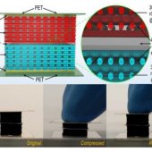 Vědci vyvíjejí pružné akumulátory, které lze vyrobit 3D tiskem